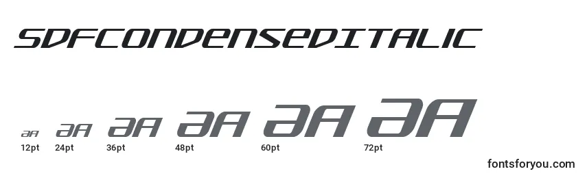 Размеры шрифта SdfCondensedItalic