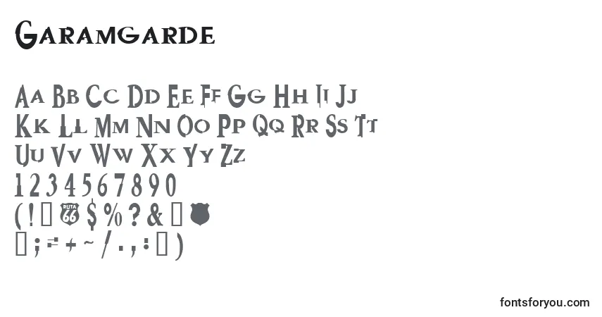 A fonte Garamgarde – alfabeto, números, caracteres especiais
