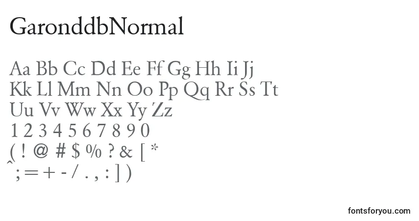 Czcionka GaronddbNormal – alfabet, cyfry, specjalne znaki
