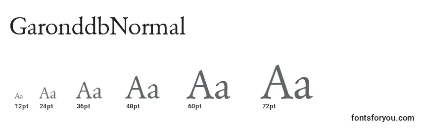 GaronddbNormal Font Sizes