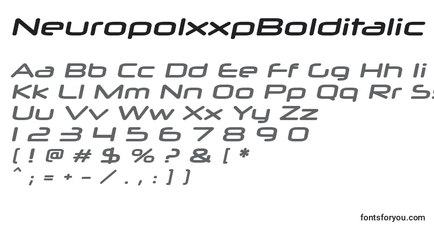 Czcionka NeuropolxxpBolditalic – alfabet, cyfry, specjalne znaki