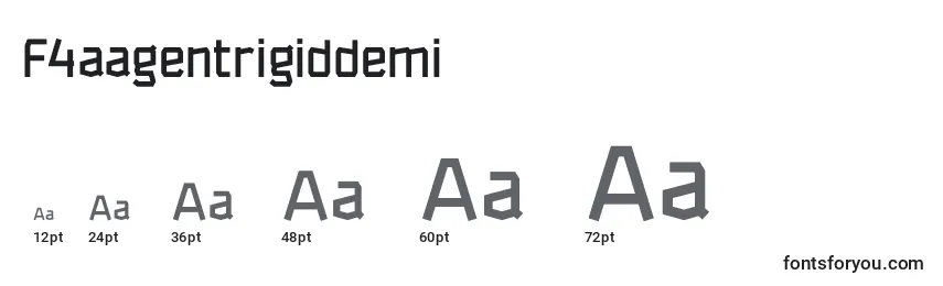 Размеры шрифта F4aagentrigiddemi