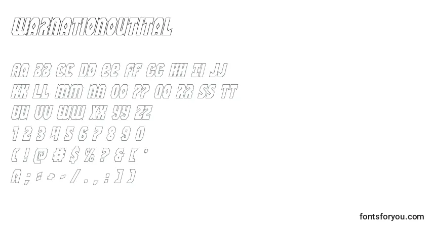 A fonte Warnationoutital – alfabeto, números, caracteres especiais