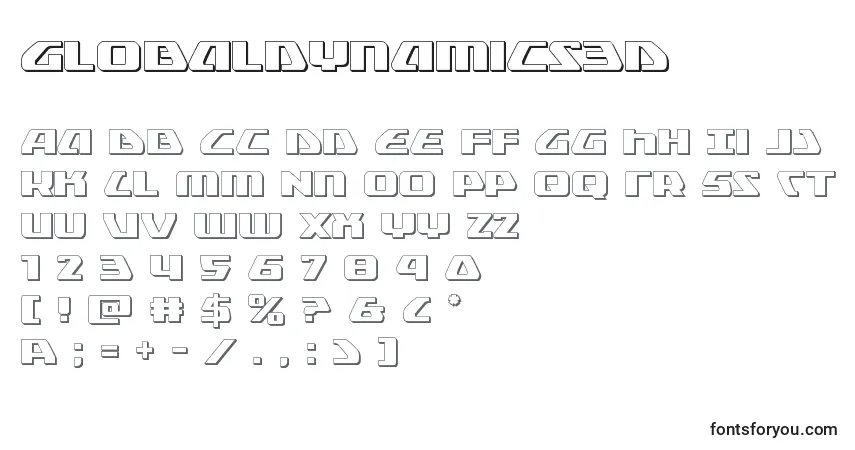 A fonte Globaldynamics3D – alfabeto, números, caracteres especiais