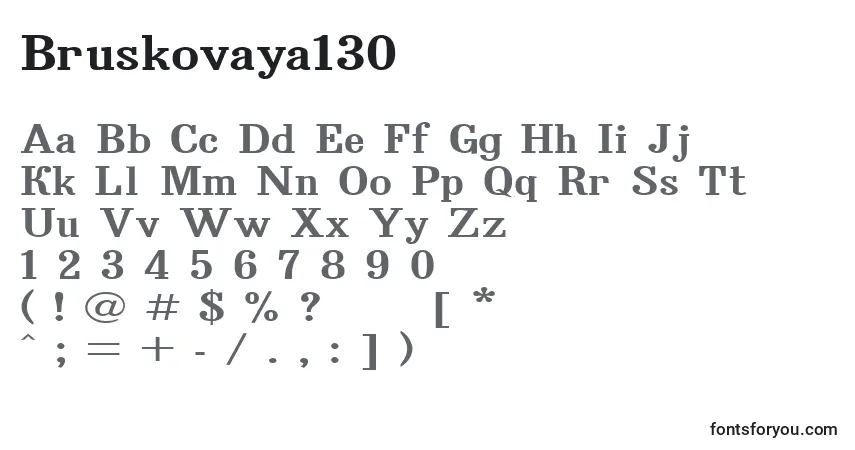 A fonte Bruskovaya130 – alfabeto, números, caracteres especiais
