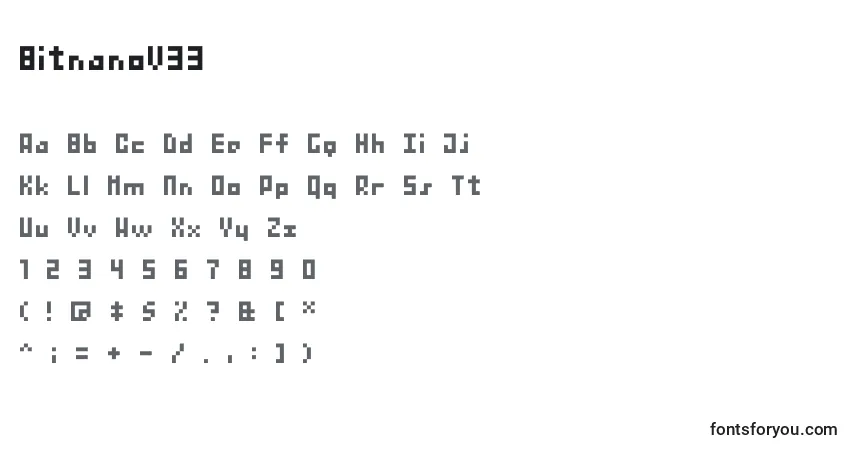 A fonte BitnanoV33 – alfabeto, números, caracteres especiais