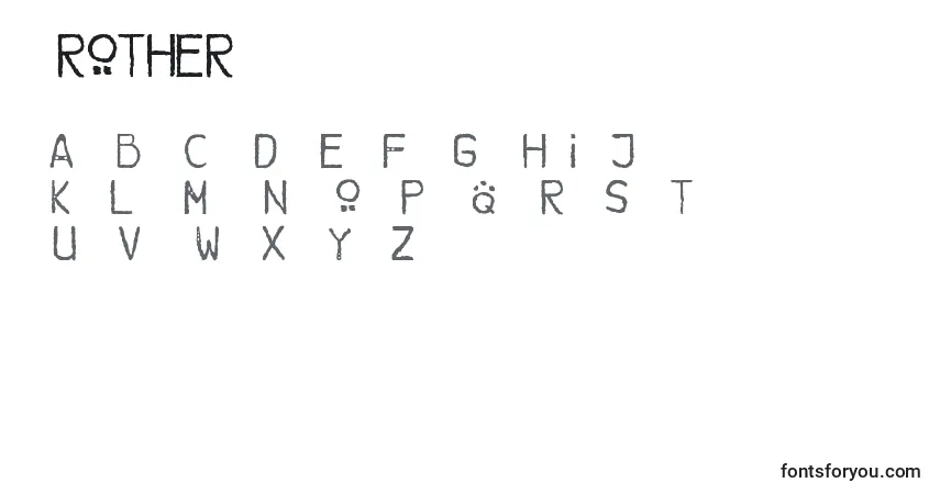 Шрифт Brother – алфавит, цифры, специальные символы