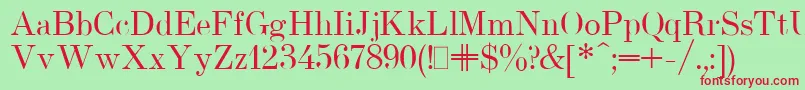 UsualNewPlain-fontti – punaiset fontit vihreällä taustalla