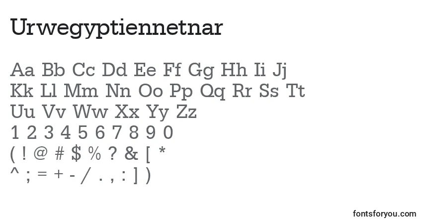 A fonte Urwegyptiennetnar – alfabeto, números, caracteres especiais
