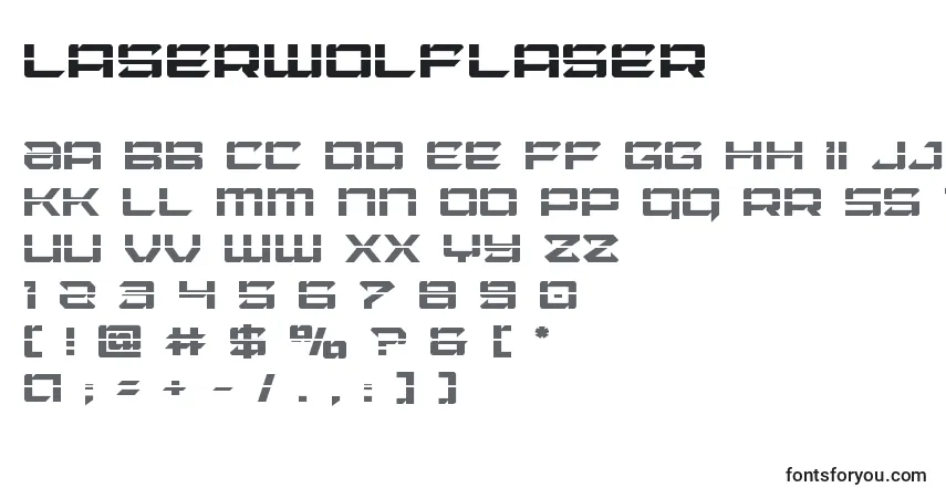 Czcionka Laserwolflaser – alfabet, cyfry, specjalne znaki
