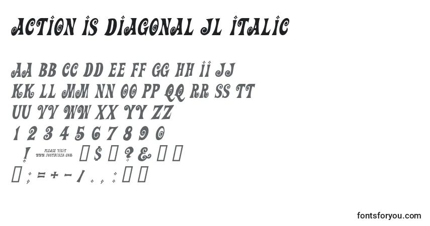 A fonte Action Is Diagonal Jl Italic – alfabeto, números, caracteres especiais