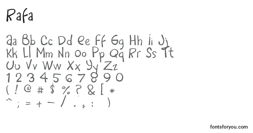 Rafa-fontti – aakkoset, numerot, erikoismerkit