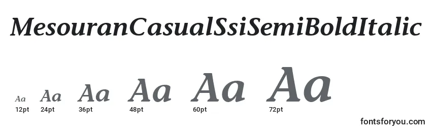 Размеры шрифта MesouranCasualSsiSemiBoldItalic