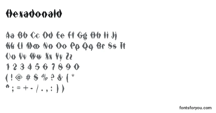 Hexadonald Font – alphabet, numbers, special characters