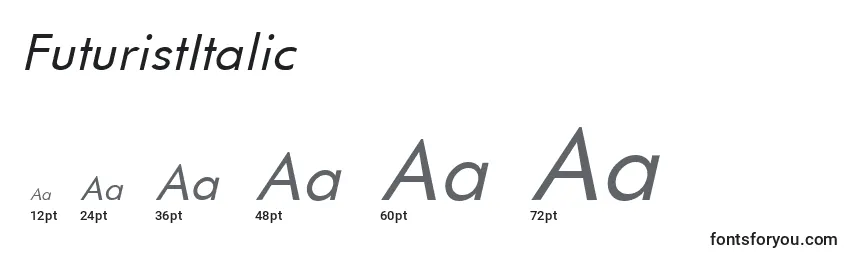 Размеры шрифта FuturistItalic