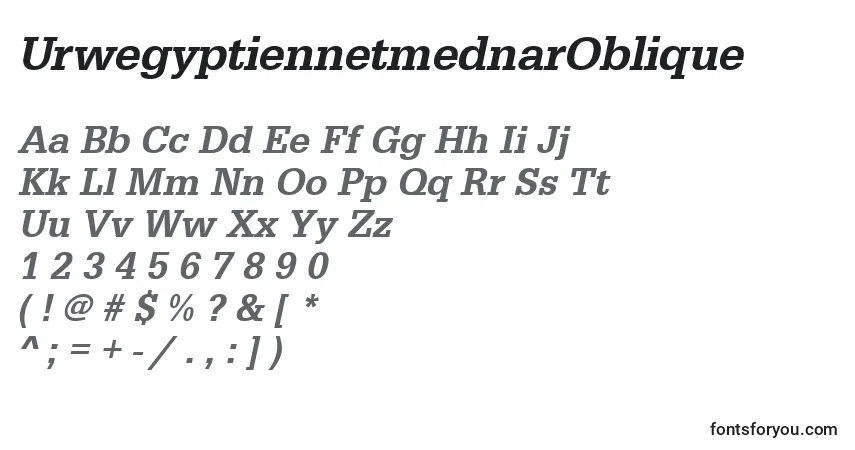 Czcionka UrwegyptiennetmednarOblique – alfabet, cyfry, specjalne znaki