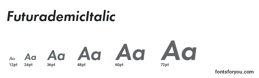 Размеры шрифта FuturademicItalic