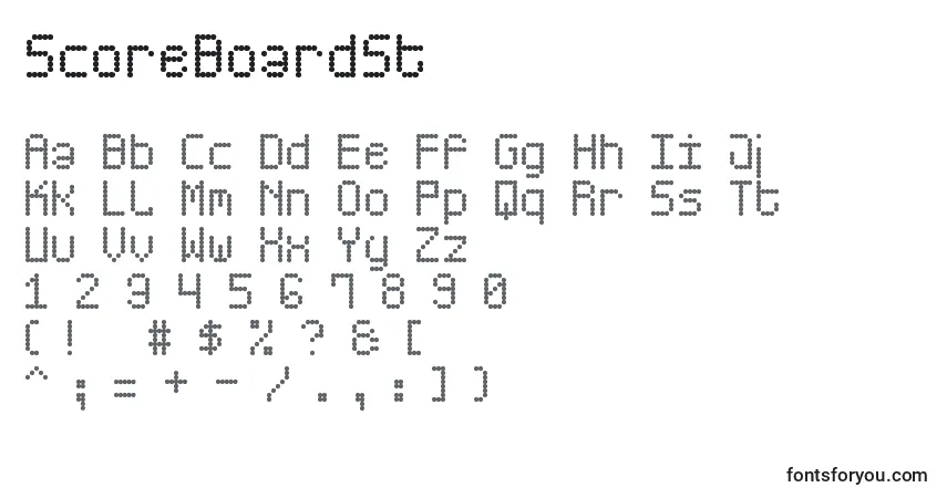 Czcionka ScoreBoardSt – alfabet, cyfry, specjalne znaki