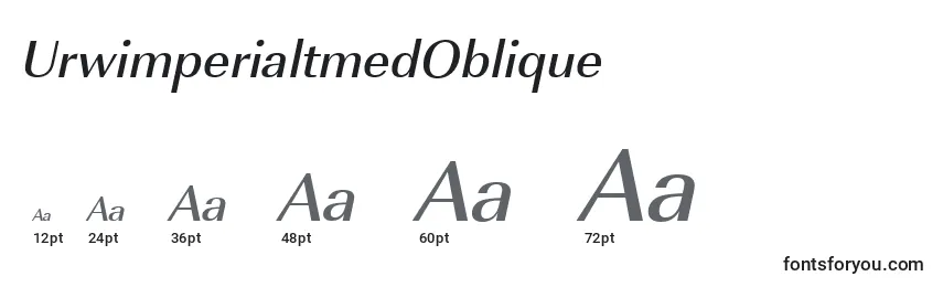 Размеры шрифта UrwimperialtmedOblique