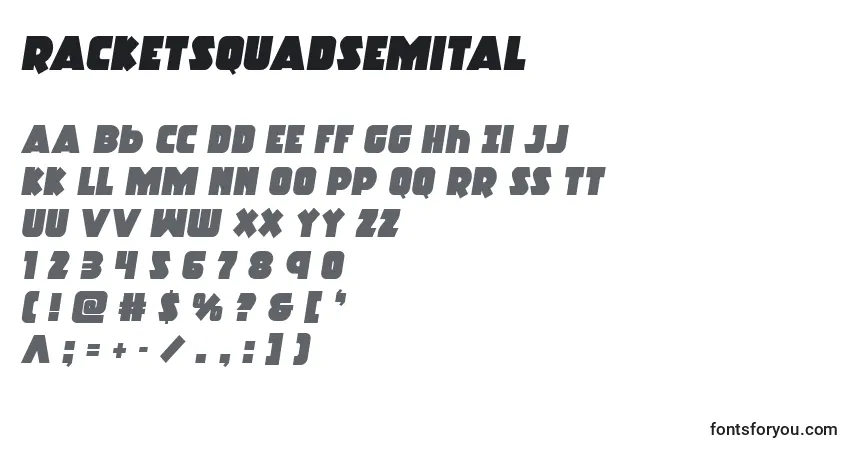 Racketsquadsemital-fontti – aakkoset, numerot, erikoismerkit
