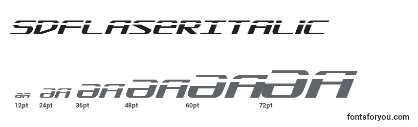 SdfLaserItalic Font Sizes