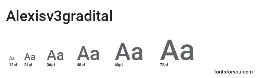 Размеры шрифта Alexisv3gradital