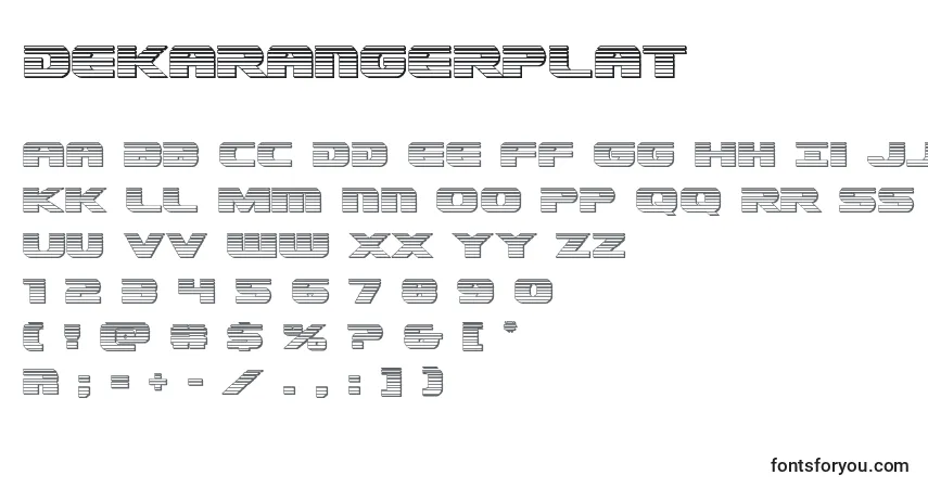 Czcionka Dekarangerplat – alfabet, cyfry, specjalne znaki