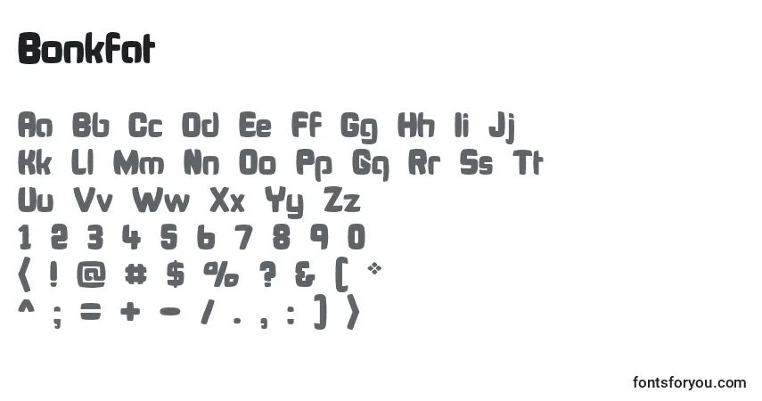 Czcionka Bonkfat – alfabet, cyfry, specjalne znaki