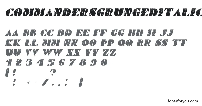 Шрифт CommandersGrungedItalic – алфавит, цифры, специальные символы