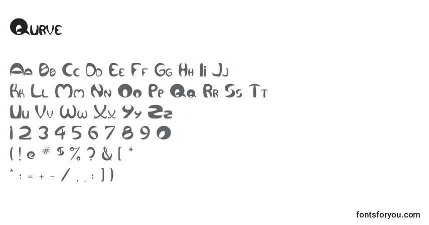 Шрифт Qurve – алфавит, цифры, специальные символы
