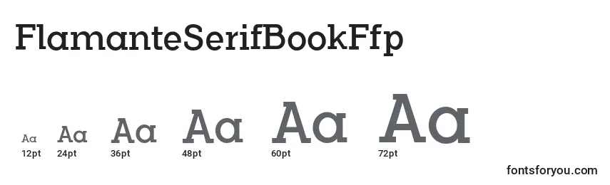Размеры шрифта FlamanteSerifBookFfp