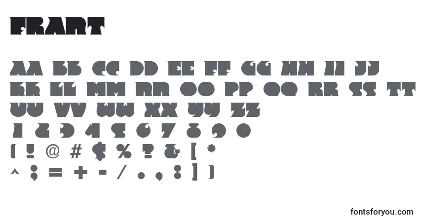 Czcionka Frant – alfabet, cyfry, specjalne znaki