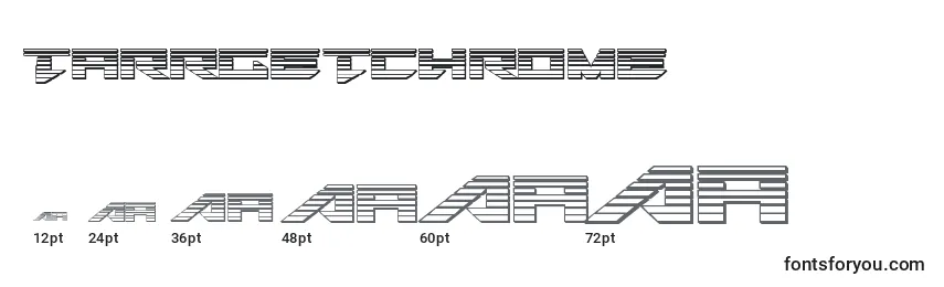 Размеры шрифта Tarrgetchrome