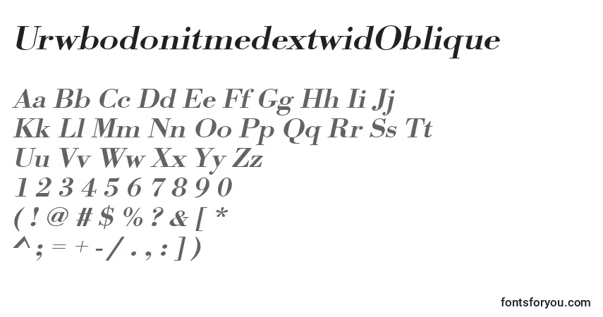 A fonte UrwbodonitmedextwidOblique – alfabeto, números, caracteres especiais