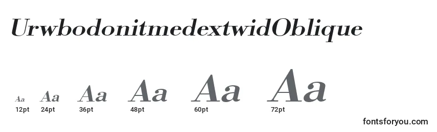 Размеры шрифта UrwbodonitmedextwidOblique