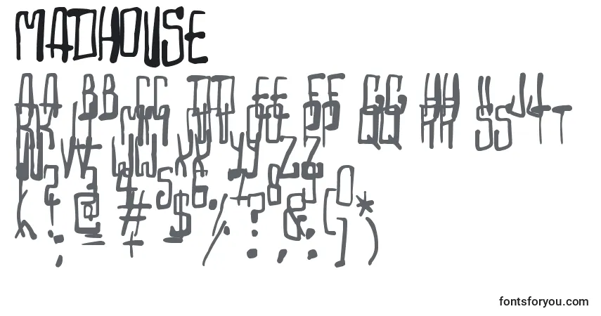 A fonte Madhouse – alfabeto, números, caracteres especiais