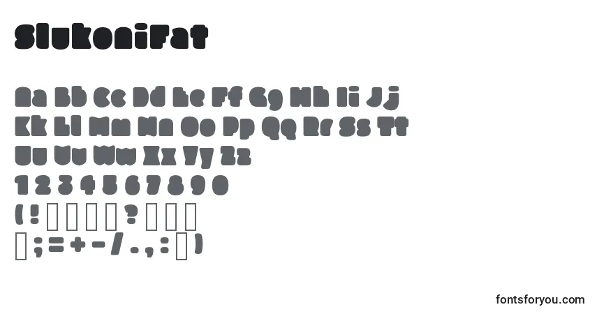 SlukoniFat-fontti – aakkoset, numerot, erikoismerkit
