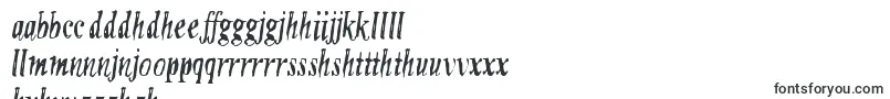 Czcionka SixFeetUnder – czcionki n'yanja