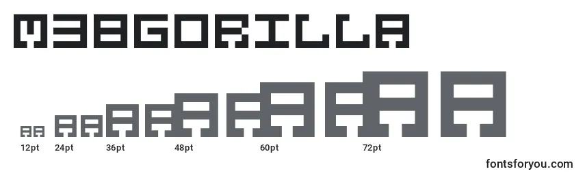 M38Gorilla Font Sizes