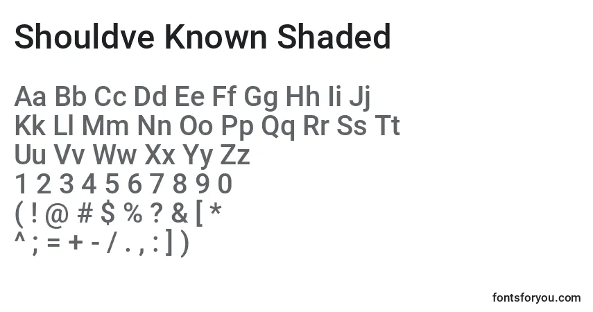 Czcionka Shouldve Known Shaded – alfabet, cyfry, specjalne znaki