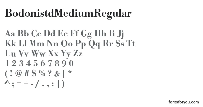 A fonte BodonistdMediumRegular – alfabeto, números, caracteres especiais
