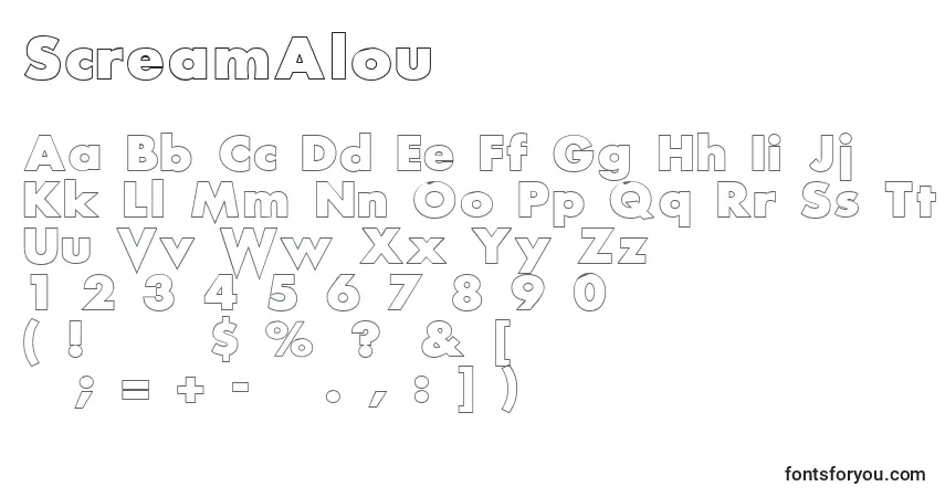 Czcionka ScreamAlout – alfabet, cyfry, specjalne znaki