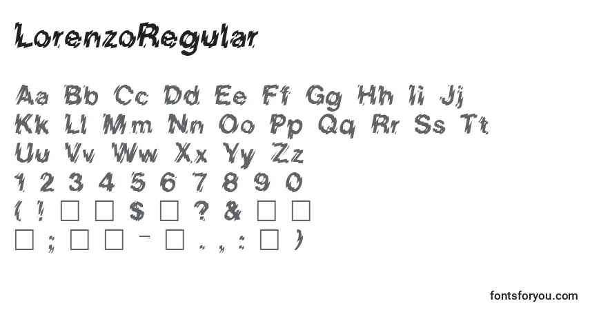 A fonte LorenzoRegular – alfabeto, números, caracteres especiais