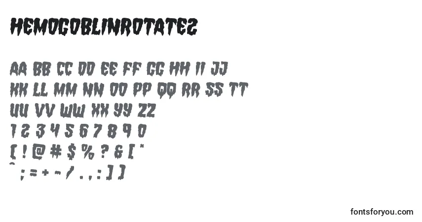 Czcionka Hemogoblinrotate2 – alfabet, cyfry, specjalne znaki