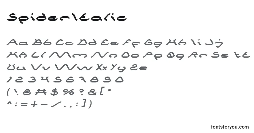 Шрифт SpiderItalic – алфавит, цифры, специальные символы