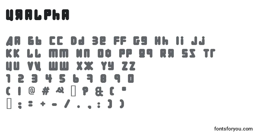 Schriftart UralPha – Alphabet, Zahlen, spezielle Symbole