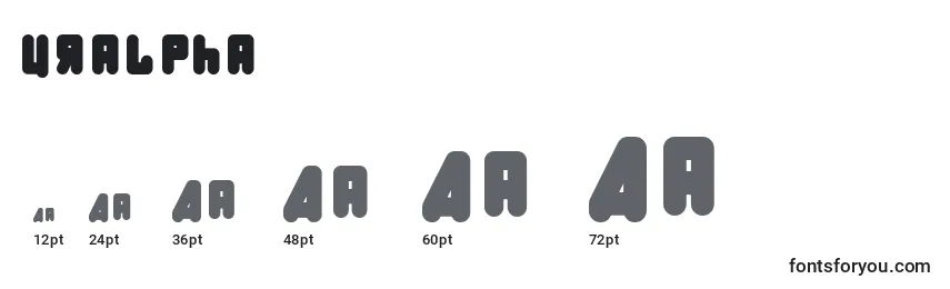 Размеры шрифта UralPha