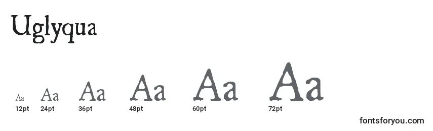 Размеры шрифта Uglyqua