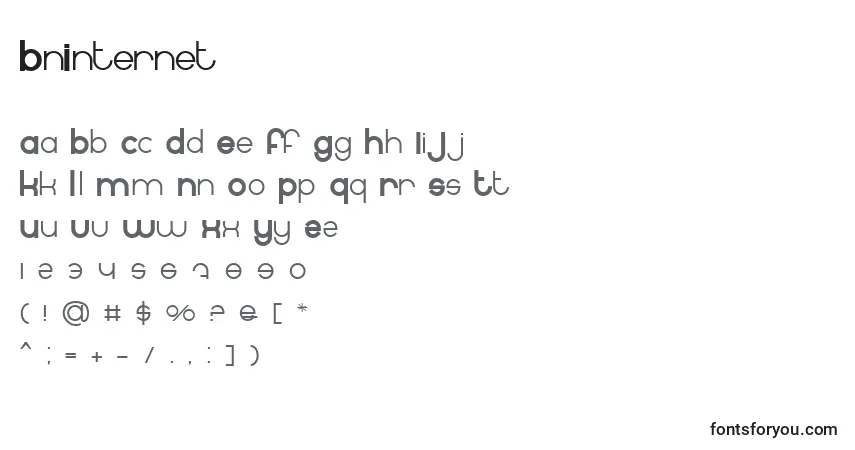 Czcionka BnInternet – alfabet, cyfry, specjalne znaki