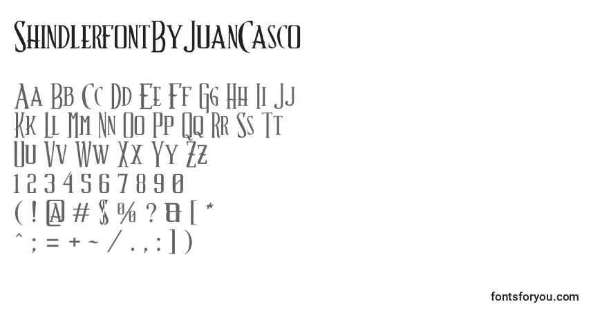 Czcionka ShindlerfontByJuanCasco – alfabet, cyfry, specjalne znaki